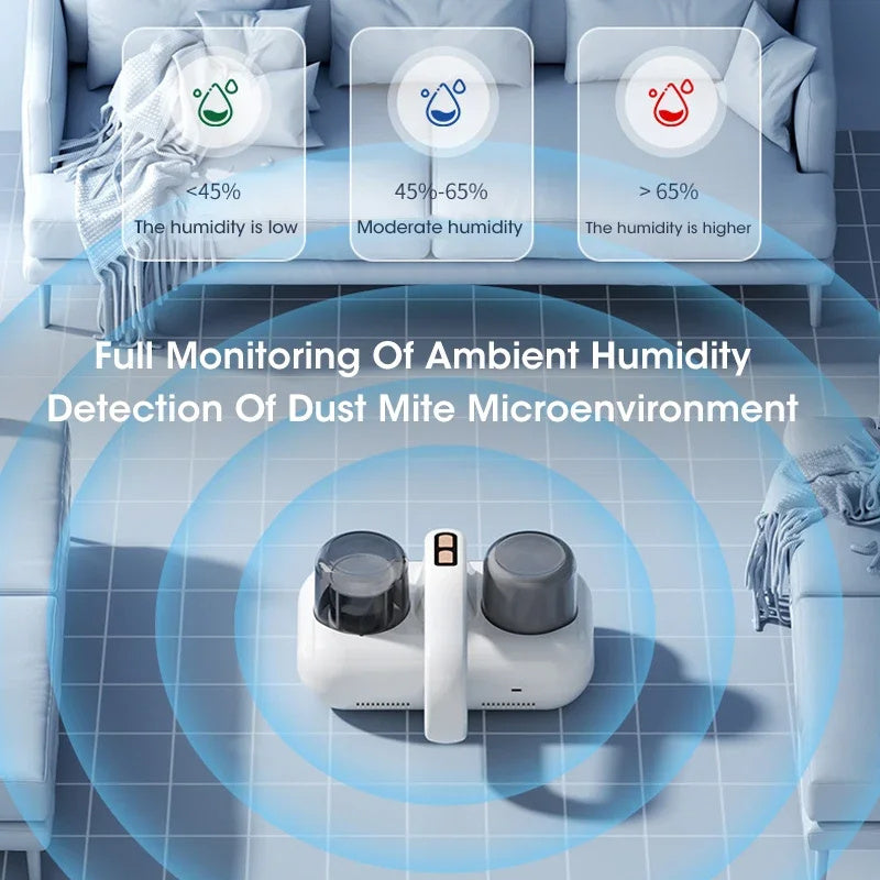 Cordless Handheld Mattress Mite Remover | UV Light & HEPA Filtration