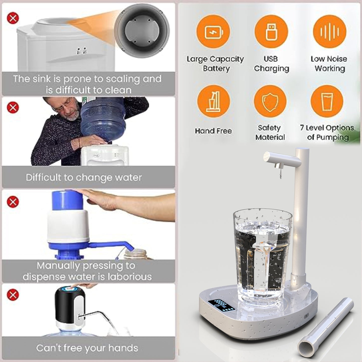 Rechargeable Automatic Tupe Water Dispenser